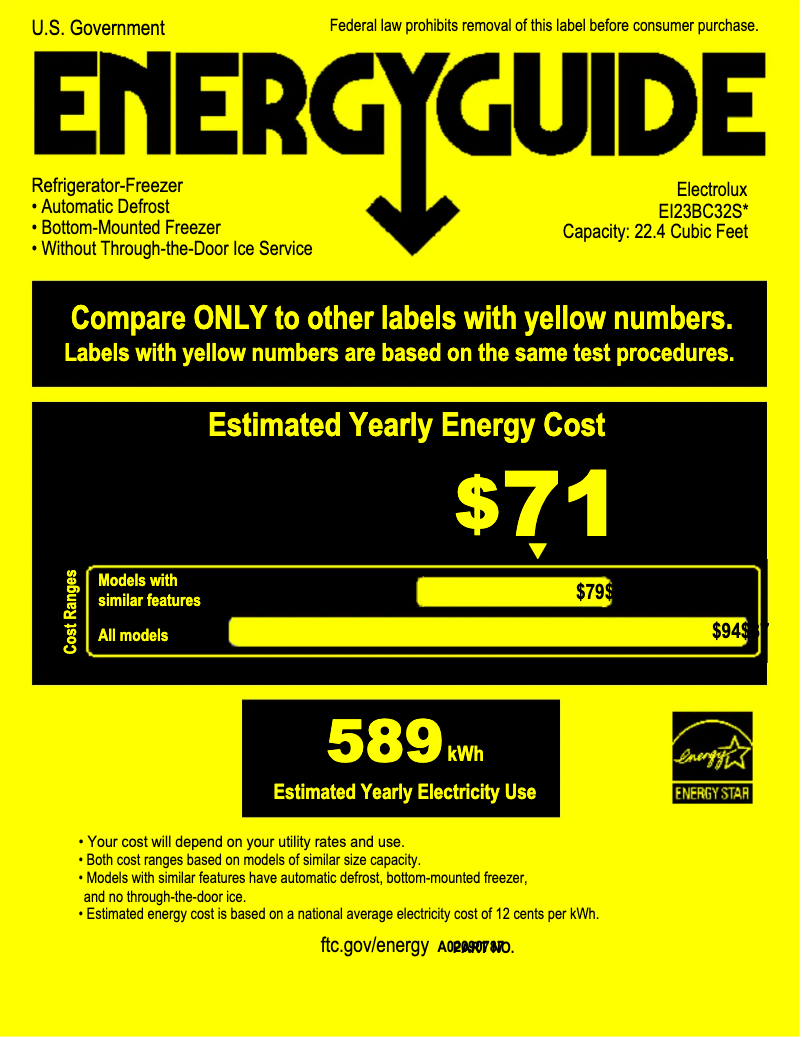 Página 1 del manual Etiqueta energética Electrolux EI23BC32SS