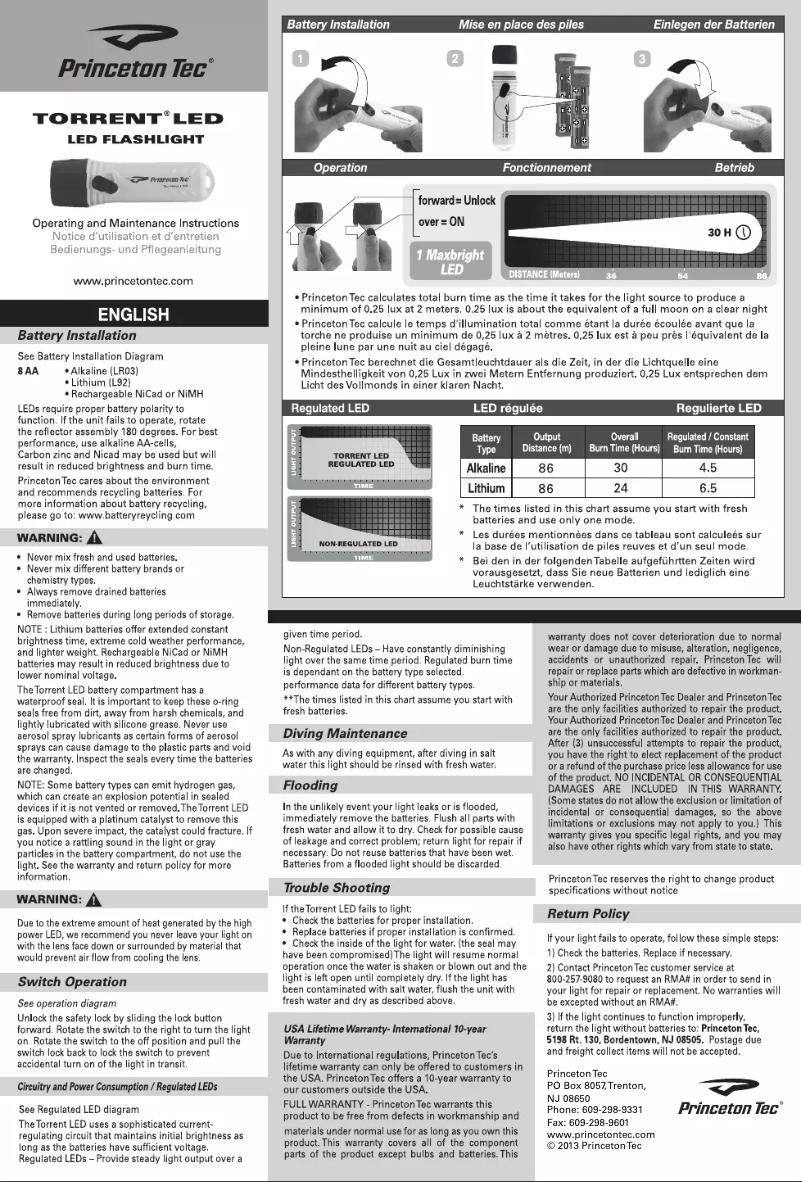 Page 1 de la notice Manuel utilisateur Princeton Tec Torrent LED