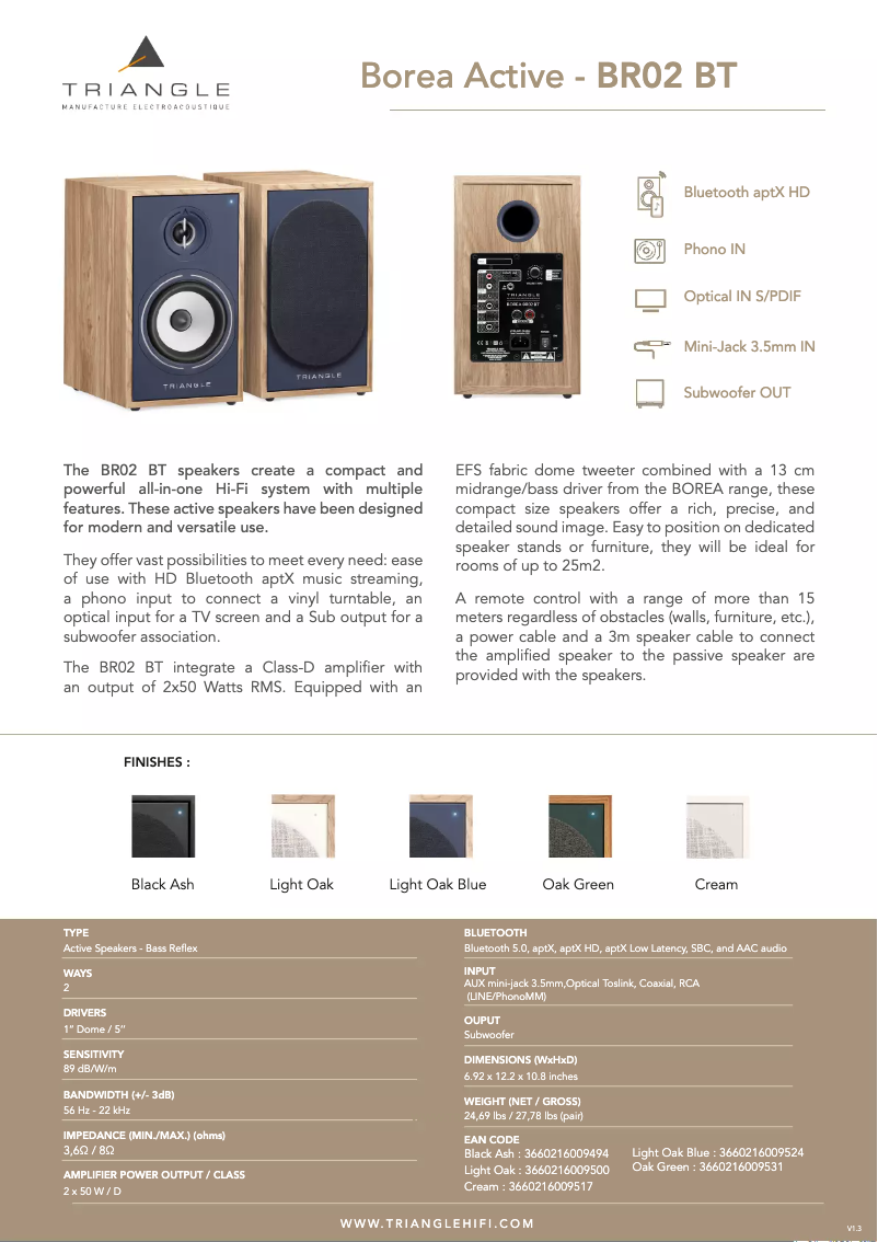 Page 1 de la notice Fiche technique Triangle Borea BR02 BT