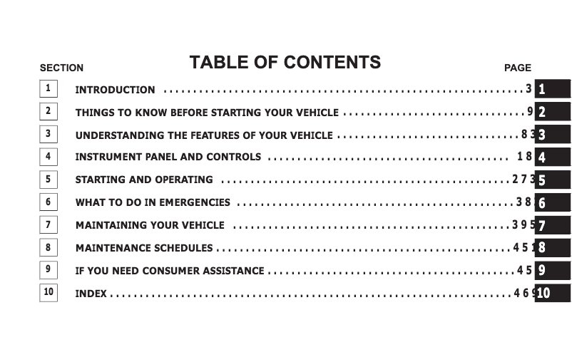 Page 1 de la notice Manuel utilisateur Jeep liberty (2008)