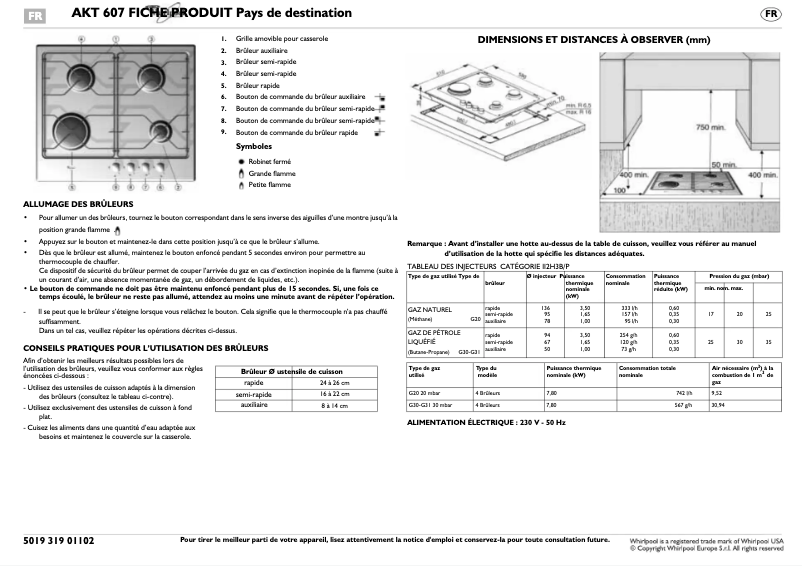 Página 1 del manual Manual de usuario Whirlpool AKT607NB