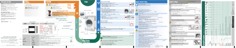 Page 1 de la notice Manuel utilisateur Bosch WTS84507FG