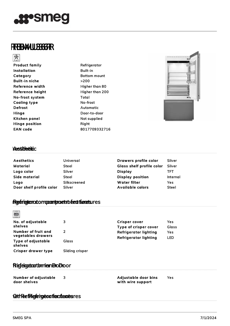 Página 1 del manual Ficha técnica Smeg RBMU36R