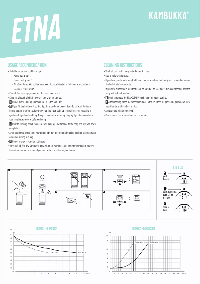 Page 1 de la notice Manuel utilisateur Kambukka Etna