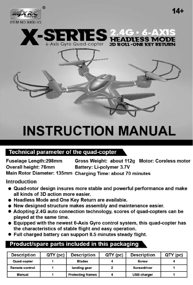 Page 1 of the manual User Manual MJX X400