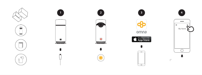 Page 1 de la notice Manuel utilisateur D-Link DSH-C310