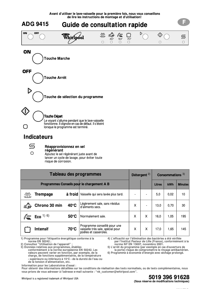 Page 1 de la notice Manuel utilisateur Whirlpool ADG 9415
