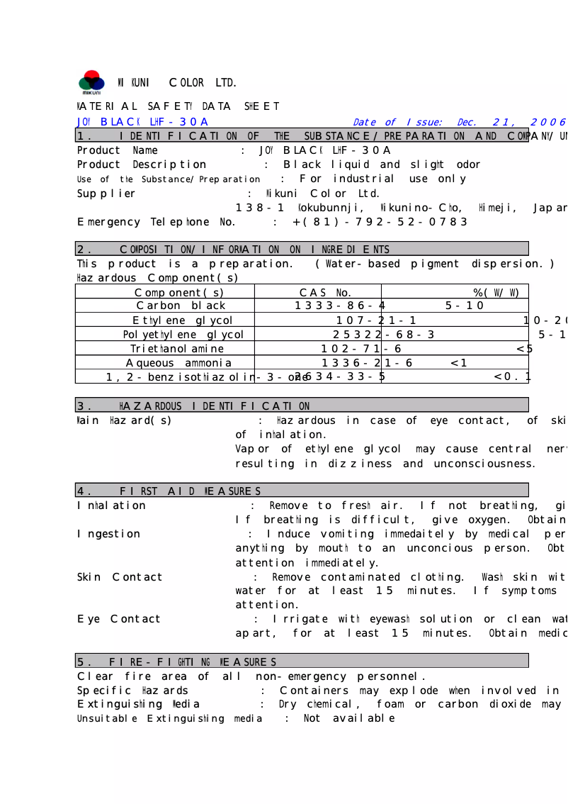 Página 1 del manual Manual de usuario Q-Connect KF21717