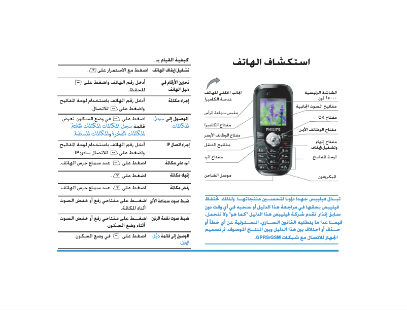 Page n°1 - Manuel utilisateur Philips CTS660BLK