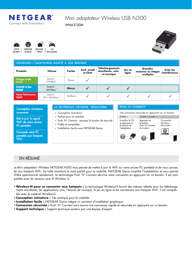 Page 1 de la notice Fiche technique Netgear WNA3100M