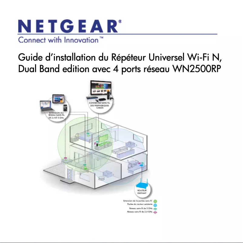 Page 1 de la notice Guide d'installation Netgear WN2500RP