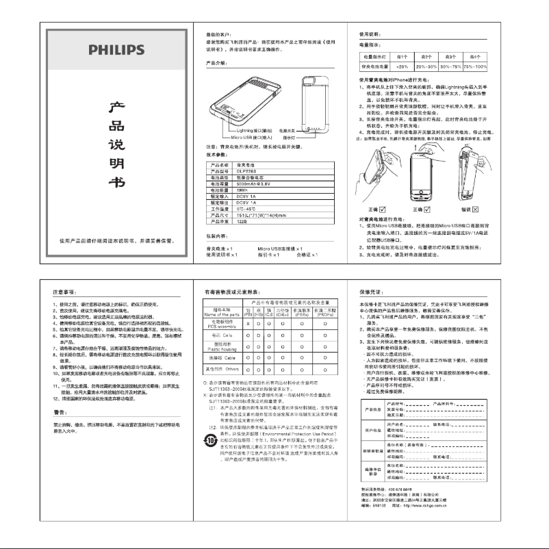 Page 1 of the manual User Manual Philips DLP2263