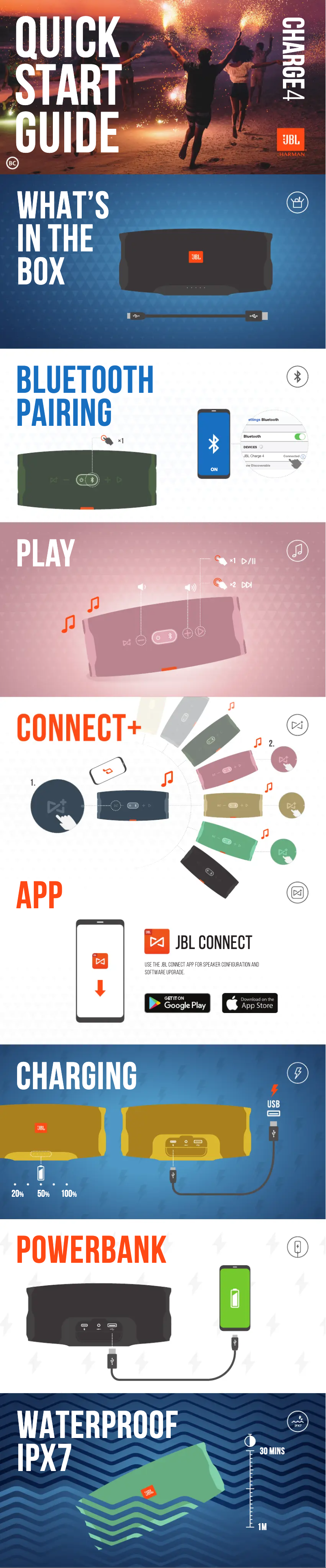 Page 1 de la notice Guide de démarrage rapide JBL Charge 4