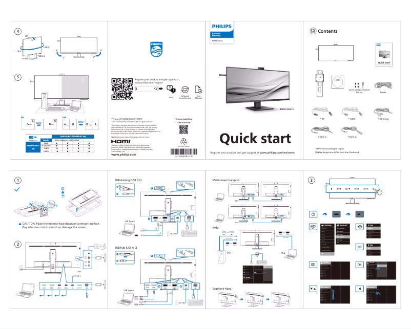 Page 1 de la notice Guide de démarrage rapide Philips 40B1U5601H