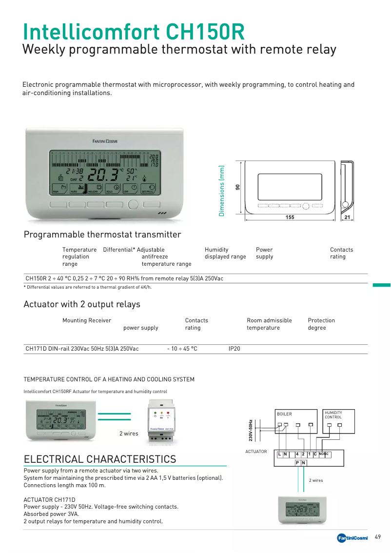 Página 1 del manual Manual de usuario Fantini Cosmi Intellicomfort CH150R