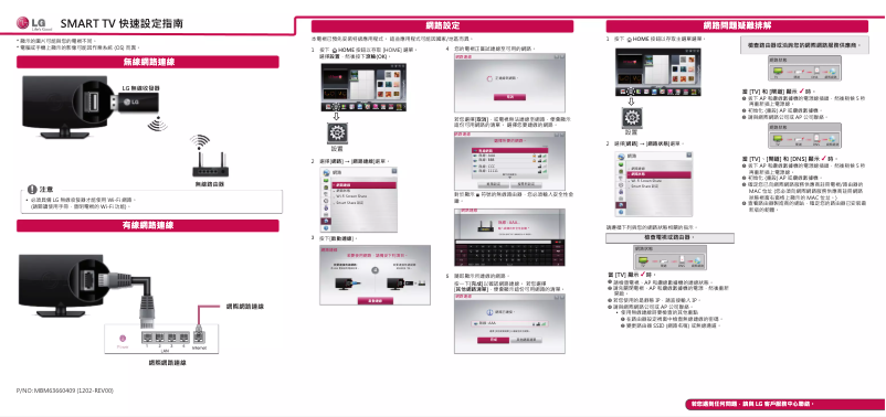 Page 1 de la notice Guide de démarrage rapide LG 32LM6200