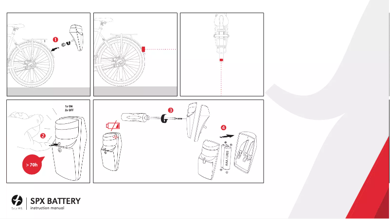 Page 1 de la notice Manuel utilisateur Spanninga SPX