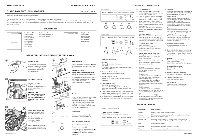 Página 1 del manual Guía de inicio rápido Fisher & Paykel DD24SAX9N