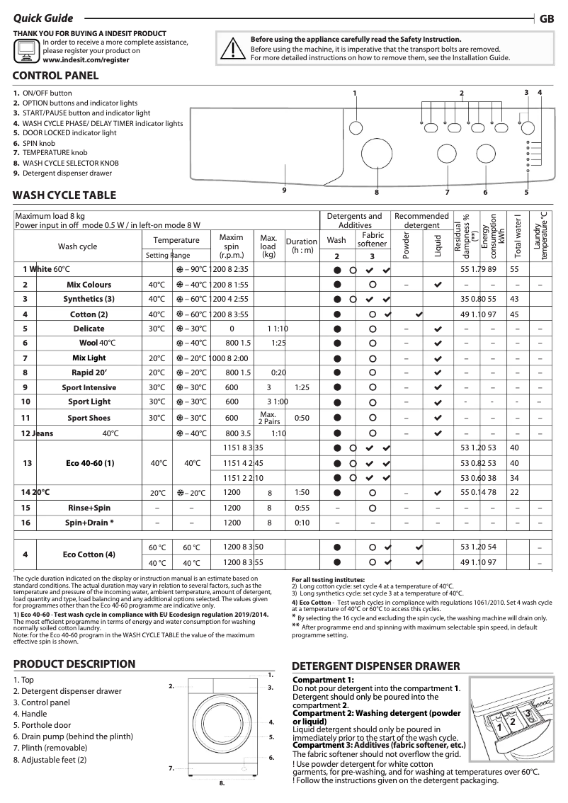 Page n°1 - Manuel utilisateur Indesit Ecotime IWC 81251 W UK