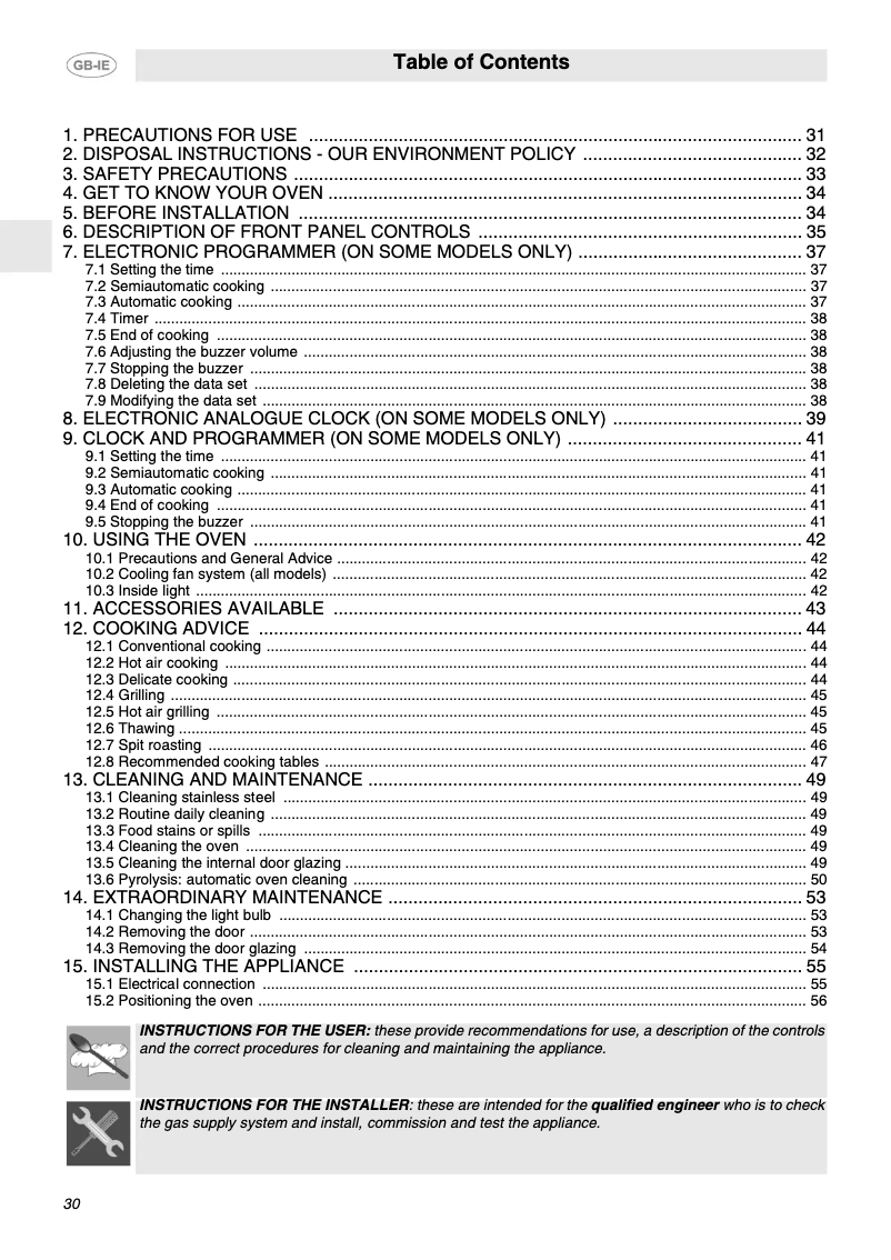 Página 1 del manual Manual de usuario Smeg FP850X