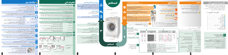 Page 1 de la notice Manuel utilisateur Bosch WAS 24441