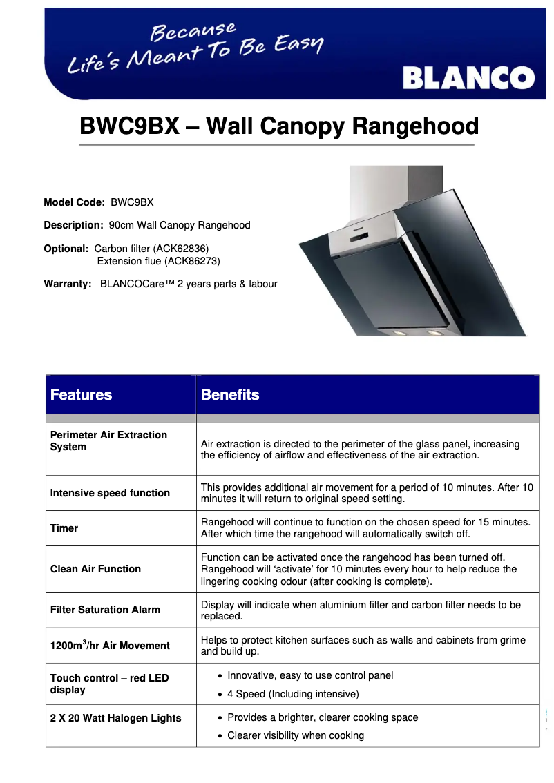 Page 1 of the manual Technical Sheet BLANCO BWC9BX