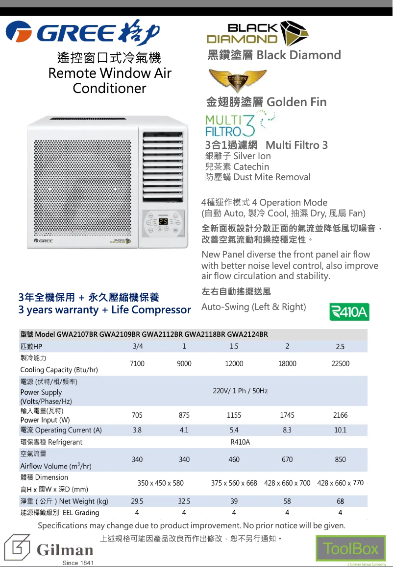 Page 1 de la notice Guide d'installation Gree GWA2112BR