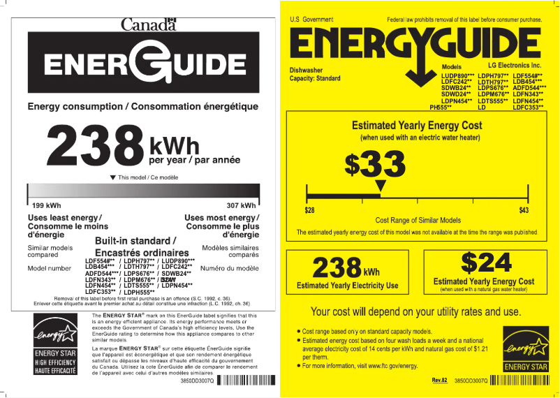 Page 1 de la notice Label énergétique LG LDPH5554D