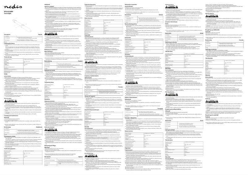Page 1 of the manual User Manual Nedis WOLAG3WBK