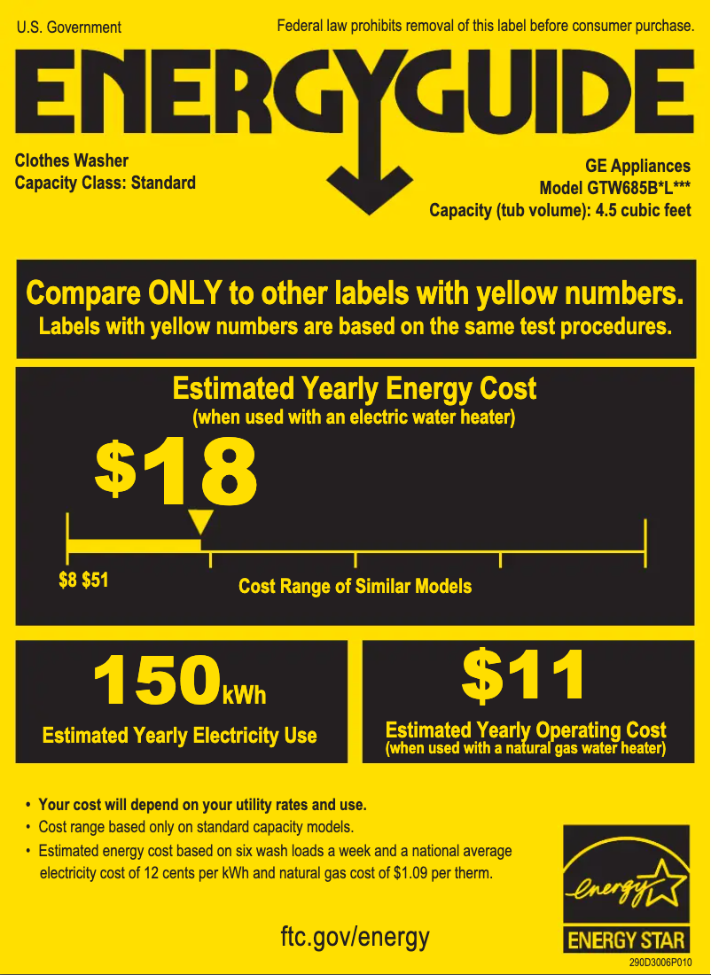 Page 1 of the manual Energy Label GE GTW685BSLWS