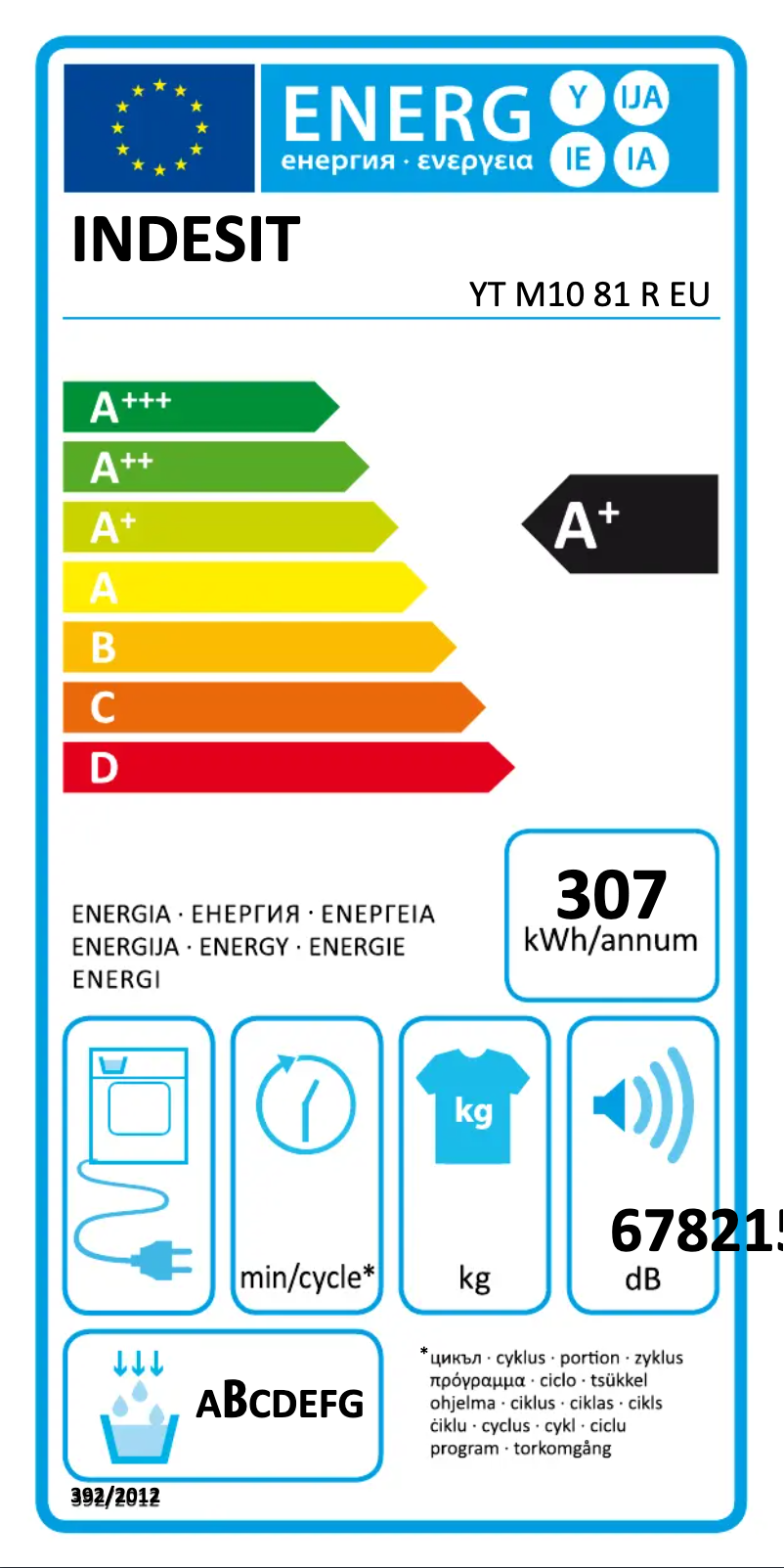 Página 1 del manual Etiqueta energética Indesit YT M10 81 R EU