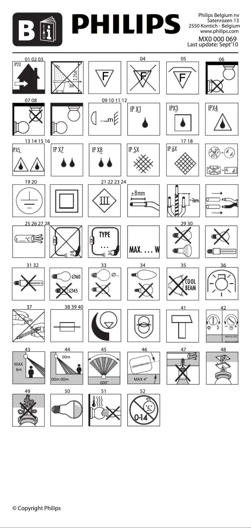 Página 1 del manual Manual de usuario Philips myHomeOffice 66909/30/16