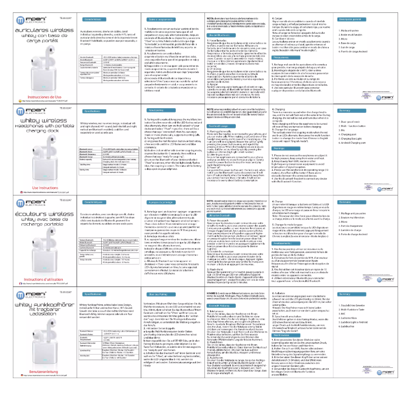 Page 1 de la notice Manuel utilisateur Imperii Electronics TE.03.0330.02