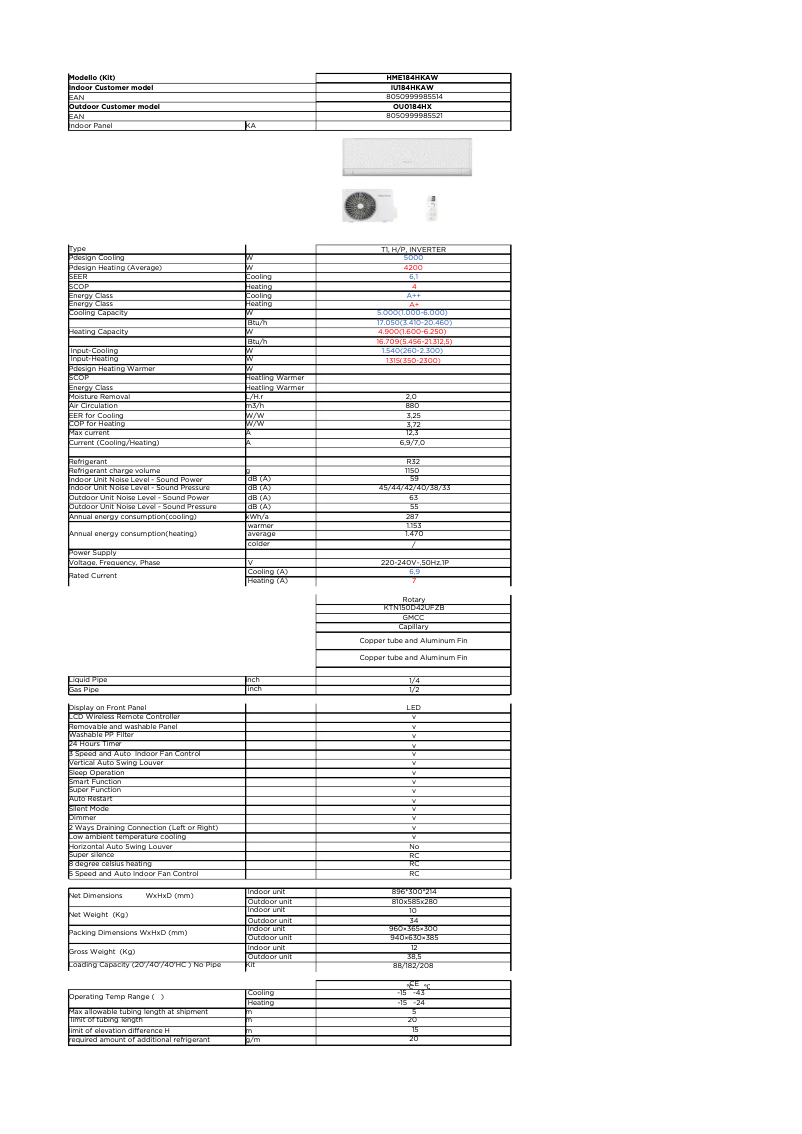 Page 1 de la notice Manuel utilisateur Electroline OU0184HX