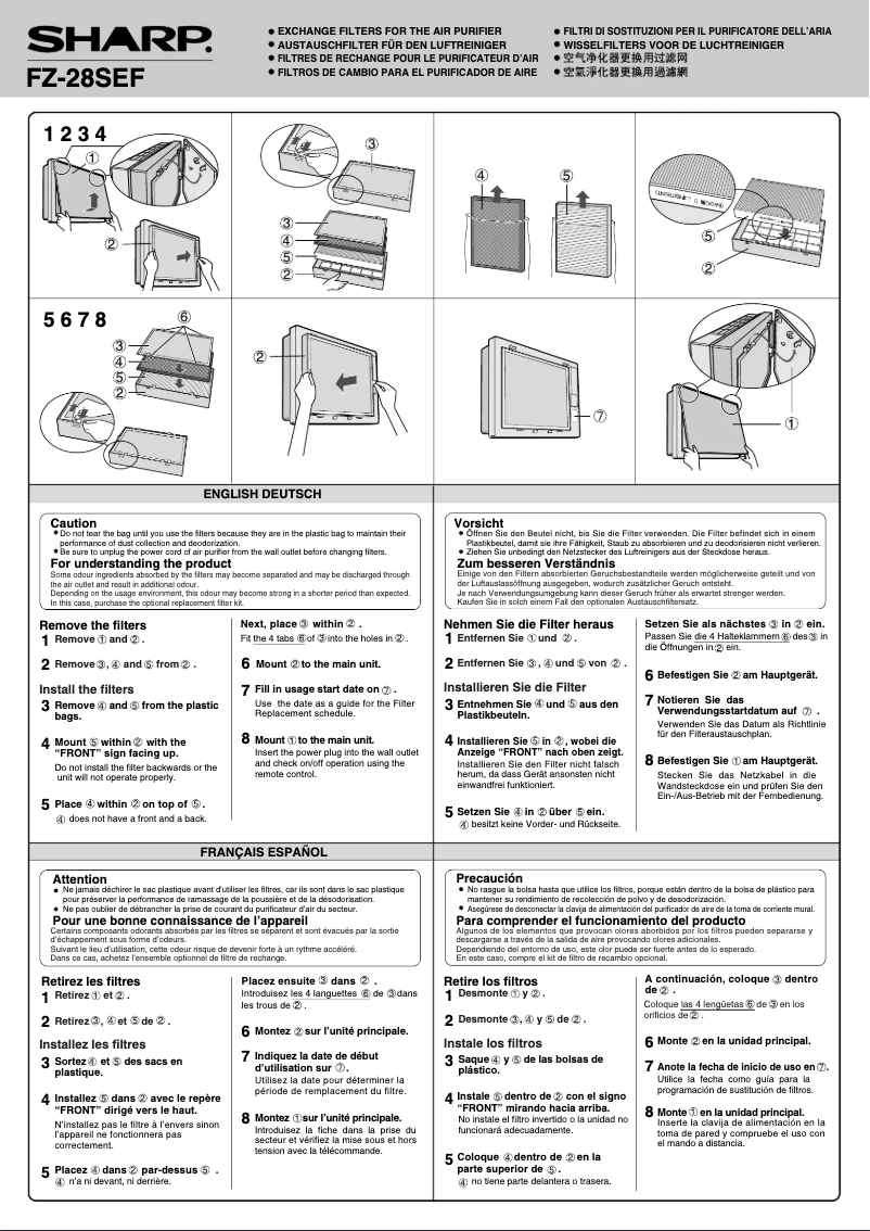 Page 1 de la notice Manuel utilisateur Sharp FZ28SEF