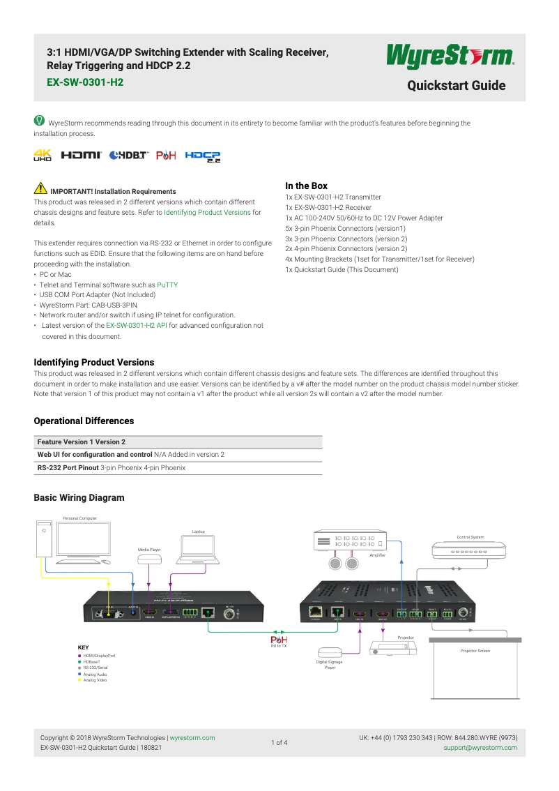 Page 1 de la notice Manuel utilisateur WyreStorm EX-SW-0301-H2