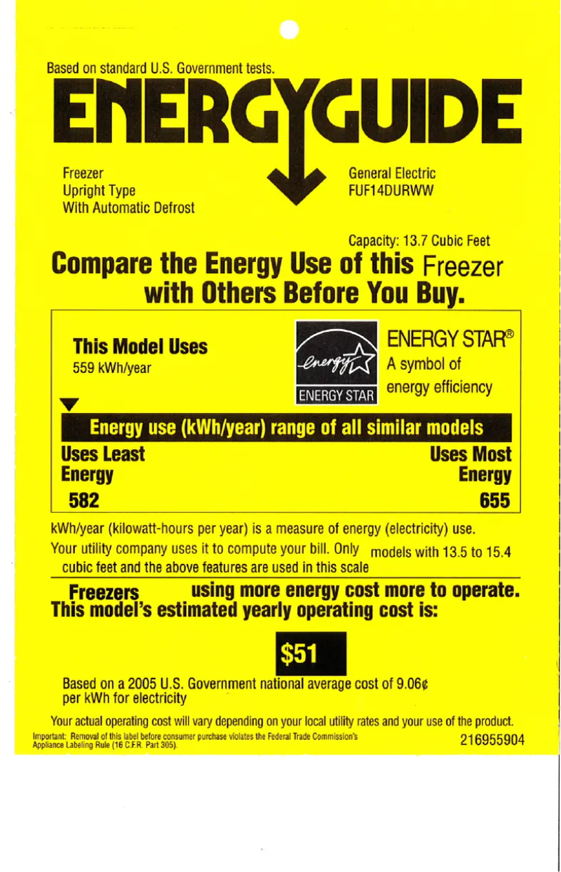Página 1 del manual Etiqueta energética GE FUF14DURWW