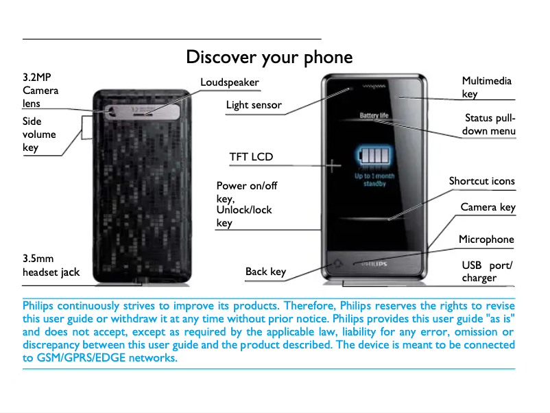 Page n°1 - Manuel utilisateur Philips CT0191GRY