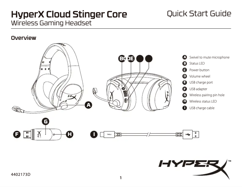 Página 1 del manual Guía de inicio rápido HyperX Cloud Stinger Core