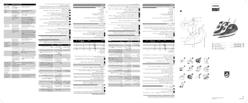 Image de la première page du manuel de l'appareil Featherlight Plus GC1424