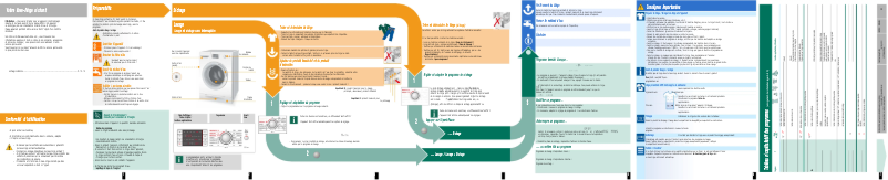Página 1 del manual Manual de usuario Bosch WVH28420EU