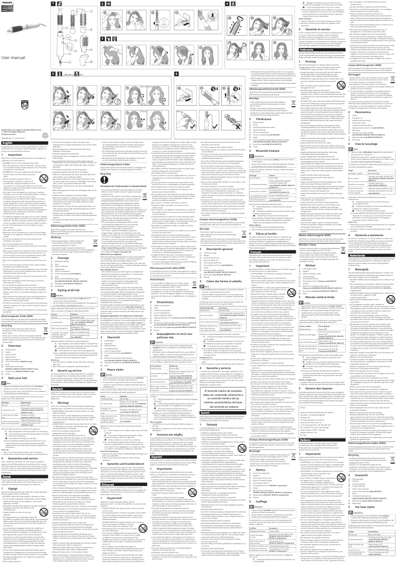 Página 1 del manual Manual de usuario Philips BHA313