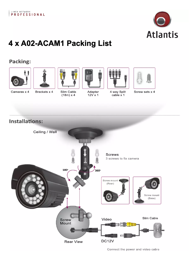 Page 1 de la notice Manuel utilisateur Atlantis Land NetCamera 100R