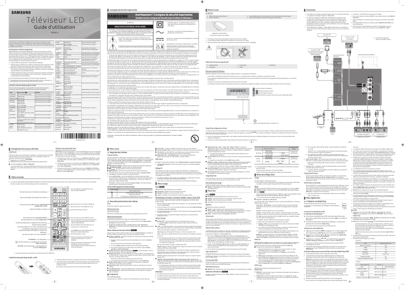 Page 1 de la notice Manuel utilisateur Samsung UA32K4000DR