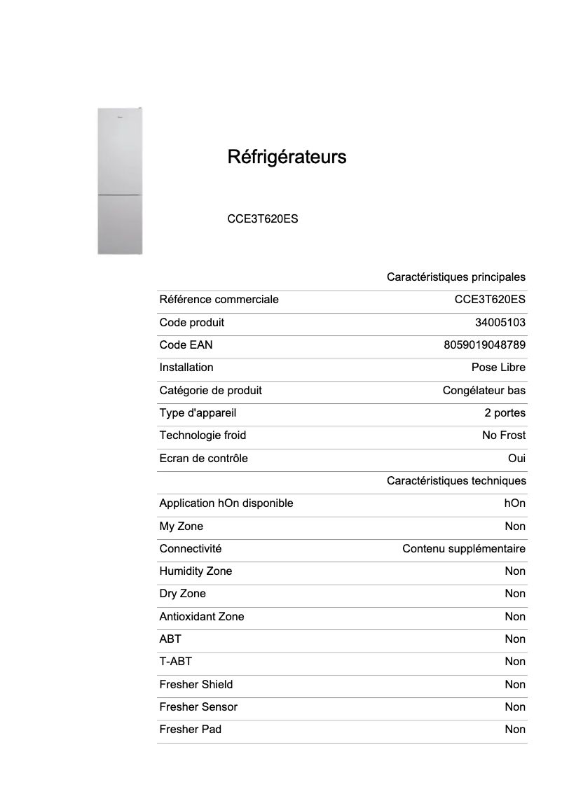 Page 1 of the manual Technical Sheet Candy CCE3T620ES