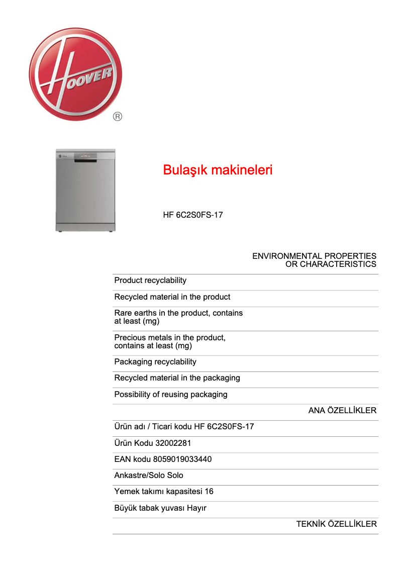 Página 1 del manual Ficha técnica Hoover HF 6C2S0FS-17