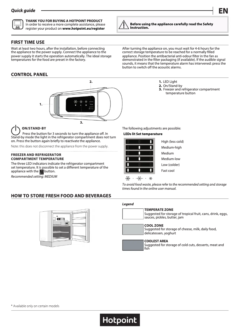 Page 1 de la notice Manuel utilisateur Hotpoint HF A1.UK 1