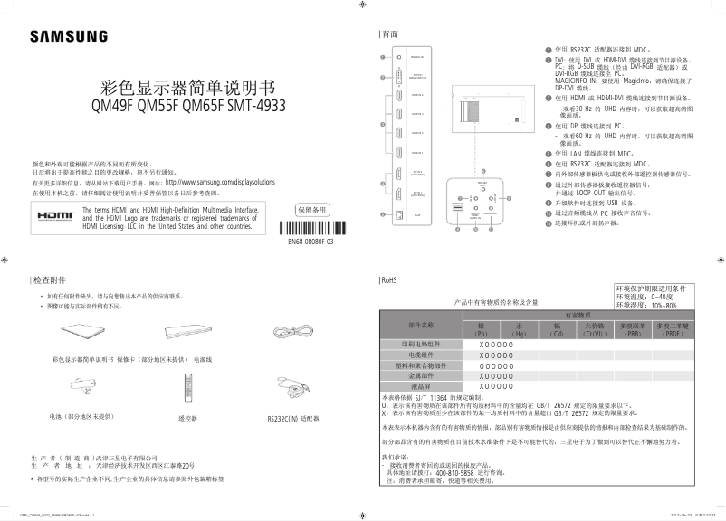 Página 1 del manual Guía de instalación Samsung QM65F