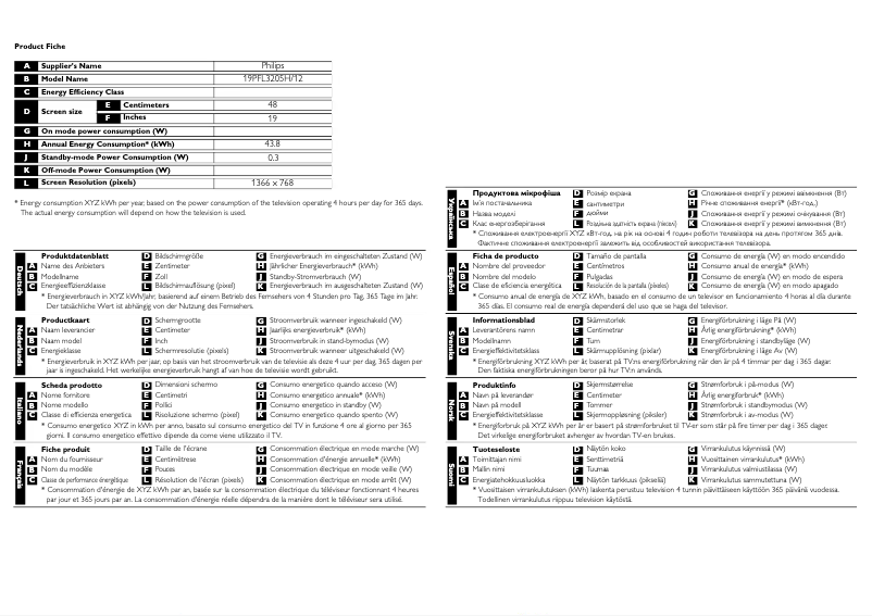 Page 1 of the manual Technical Sheet Philips 19PFL3205H