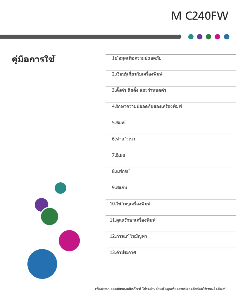 Página 1 del manual Manual de usuario Ricoh M C240FW
